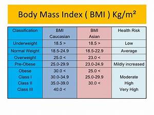 Asian Bmi Category Possible To Reverse Diabetes Type 2