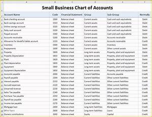 Free Chart Of Accounts Templates Of Chart Of Accounts For Small