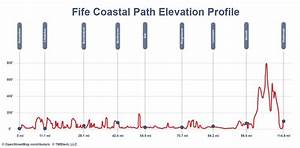 Fife Coastal Path Maps Routes Tmbtent
