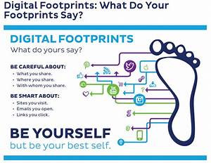 Mj 4 Ict Digital Footprint