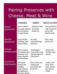 Guidelines For A Low Carb Cheese Board With Charcuterie Video Tutorial