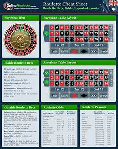 Printable Roulette Payout Chart Printable World Holiday