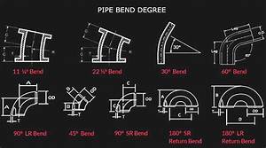 Asme B16 49 Pipe Bend And Schedule 40 Steel Elbow Manufacturer India