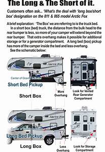 Truck Camper Size Chart