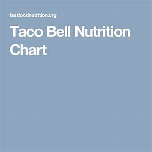 Pin On Fast Food Nutritiion Chart And Secret Menu