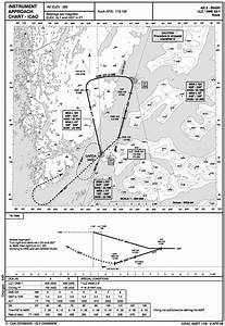 Accident Flugfelag Dh8a At Nuuk On Mar 4th 2011 Runway Excursion On