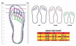 Shoe Size Guide Shoe Size Conversion Chart In 2023 Shoe Size