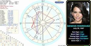 Genesis Rodriguez 39 S Birth Chart Http Astrologynewsworld Com