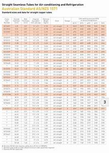 Copper Pipe Size Chart In Mm And Inches Chart Walls
