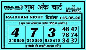 Rajdhani Night 15 05 2020 Subh Ank Chart Free Chart Kalyan Night
