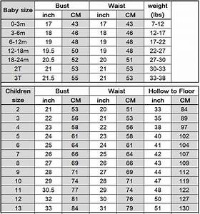 Size Chart Etsy In 2020 Baby Clothes Sizes Baby Clothes Size Chart