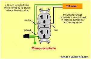 50 Amp Receptacle Wiring Diagram