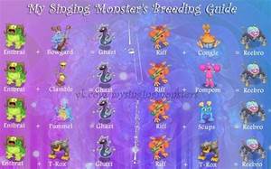 My Singing Monsters Chart Ghast My Singing Monsters 