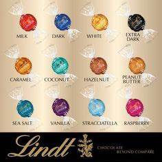 Which Lindt Wrapper Colors Go With Which Lindt Truffle Flavors Food