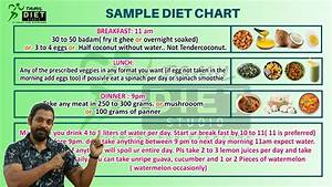 Diet Chart For 20 20 Lchf Diet Chart Paleo Diet Chart Low Carb