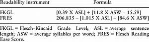 The Flesch Grade Level And The Flesch Reading Ease Score