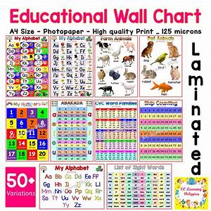 A4 Laminated Educational Wall Chart For Kids Page 2 Shopee Philippines