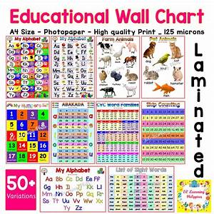 a4 laminated educational wall chart for kids page 2 shopee philippines