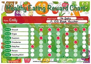 Healthy Food Pictures Chart