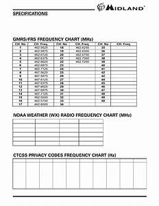 Gmrs Frs Frequency Chart Mhz Noaa Weather Wx Radio Frequency Chart