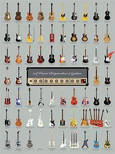 A Visual Compendium Of Guitars In 2020 Guitar Posters Easy Guitar
