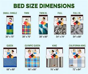 Queen Size Bed Dimensions Understanding The Basics Queen Bed Ideas