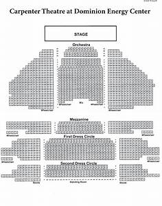 Diagram Home Theatre Seating Diagrams Mydiagram Online