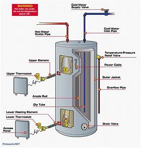 Wiring Diagram For Rheem Water Heater