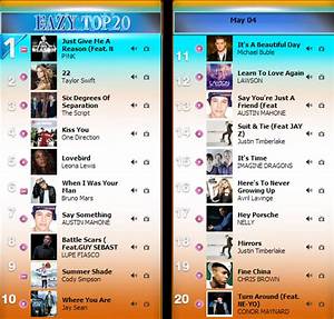 Chart Easy Fm 105 5 ประจำว นท 4 May 2013 โหลดเพลงใหม Mp3 ง ายๆ
