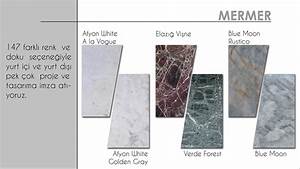Marble Colors Natural Marble Names Most Popular Marble Colors