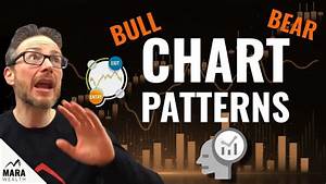 Chart Patterns Analysis A Guide To Understand The Basics Of Chart