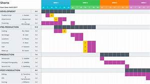 Mastering Your Production Calendar Free Gantt Chart Excel Template In