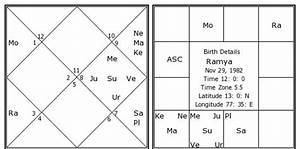 Ramya Birth Chart Ramya Kundli Horoscope By Date Of Birth Bollywood