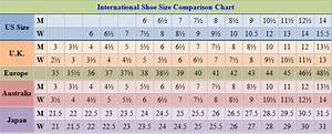 Moccasin Size Guide And International Shoe Size Chart