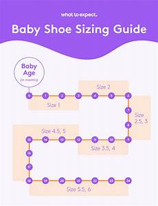 Stride Rite Toddler Shoe Size Chart By Age Goimages Ninja