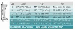 Therafirm Core Spun Thigh High Size Chart 20 30mmhg Moderate