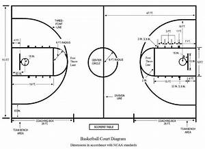 Half Court Basketball Diagram Dimension