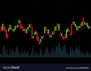 Currency Charts Live Fxstreet Trading Charts Forex Brokers Chart