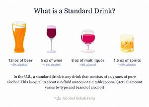 16 Common Types Of Alcohol Abv Proof Ingredients Info