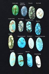 Pin By Ellen Locicero On Mimi Turquoise Minerals And Gemstones