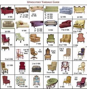 Upholstery Yardage Chart Reupholster Furniture Upholstered Furniture