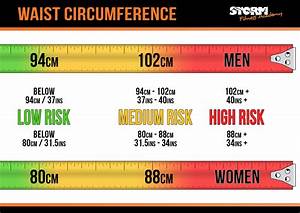 Health Check Waist Circumference Storm Fitness Academy