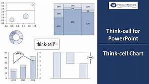 Amazing Think Cell For Powerpoint 4 Easy Steps To Create Think Cell