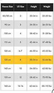  Andersson Baby Size Chart