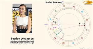  Johansson S Natal Birth Chart Kundli Horoscope Astrology