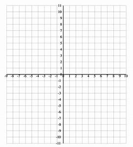 Printable X And Y Axis Graph Coordinate Printable 4 Quadrant Graph