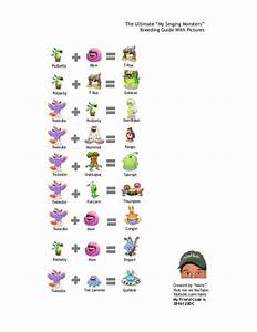 Official Guide For My Singing Monsters With Pictures