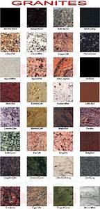 Granite Colors The Best Indian Granite Color Catalog For Flooring
