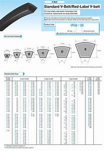 automotive v belt size chart