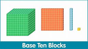 Place Value With Base Ten Blocks Goopenva